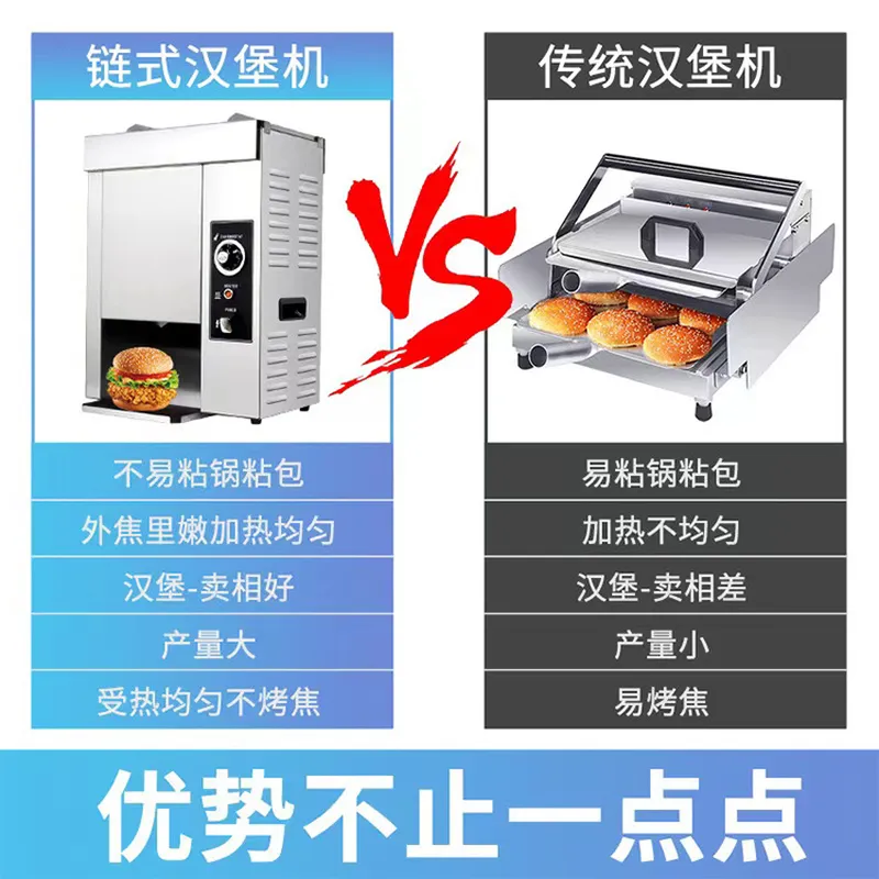 Torradeira de Pães para Hambúr - Kitchen Appliances In Store avaliação e preço
